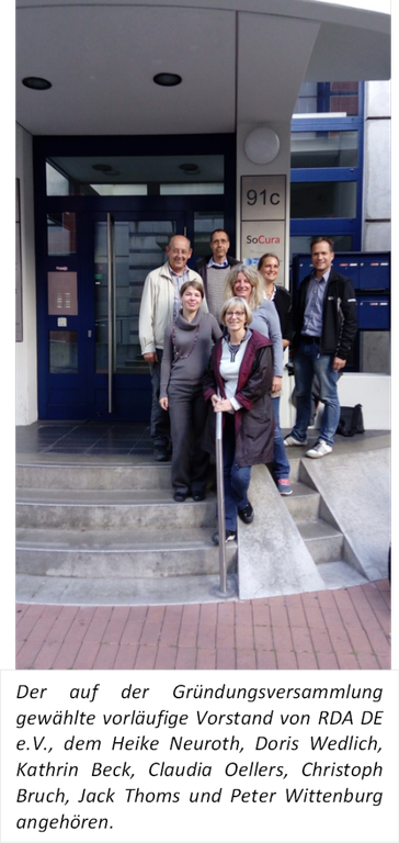 Gründungssitzung + Text Gründungssitzung des vorläufigen Vorstands am 07.09.2017: Vors. Peter Wittenburg, Vors. Heike Neuroth, Schatzmeisterin Kathrin Beck, Schriftführer Christoph Bruch, Beirat Claudia Oellers, Beirat Doris Wedlich, Beirat Jack Thoms